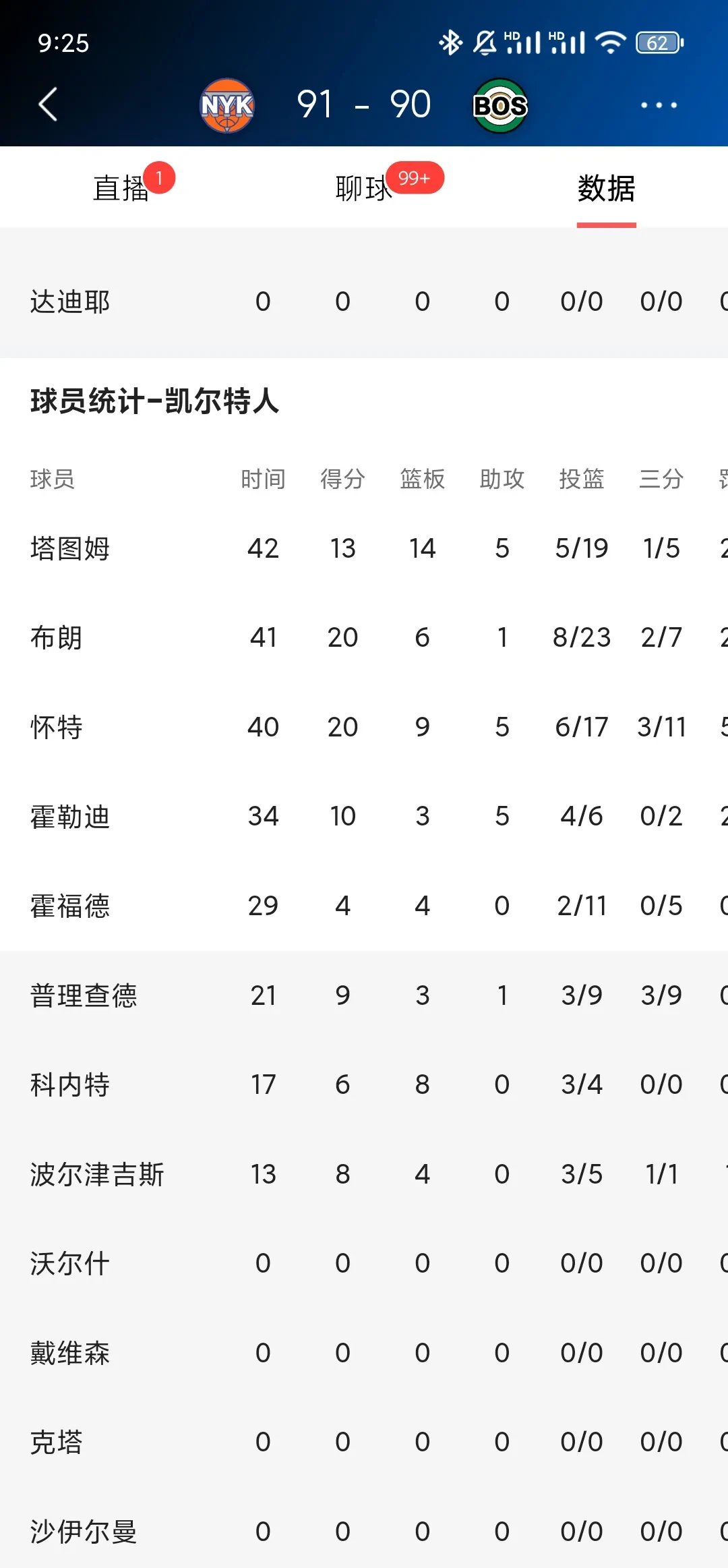 爱游戏-凯尔特人王牌球员创赛季得分新高，媒体热捧，提供国家关于.